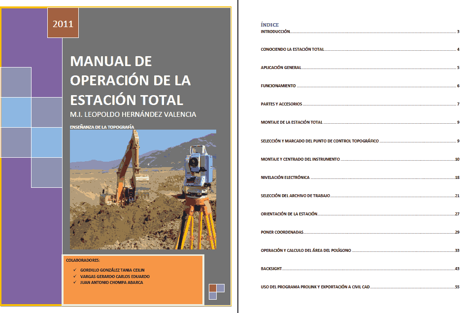 Total station operation manual
