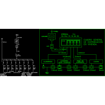 Diagramas unifilar - vivienda