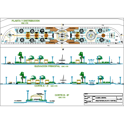 Plazas y parques
