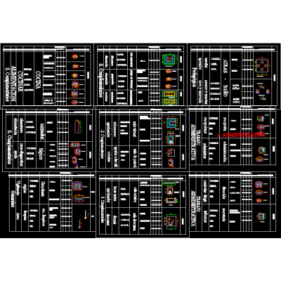 Matrices