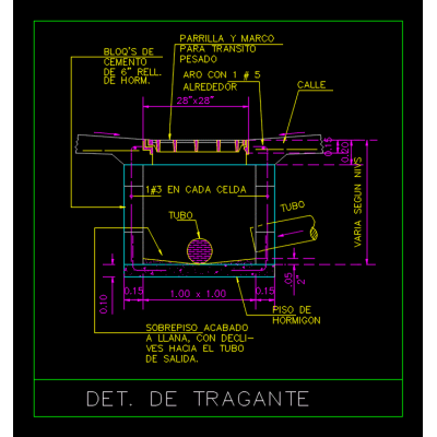 Detalle de tragante