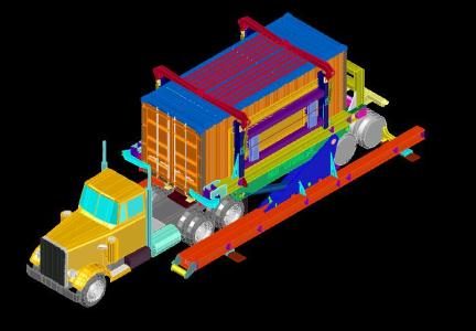 container loader