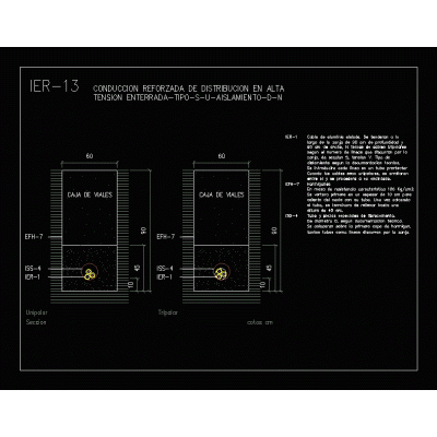 Conduccion reforzada de distribucion en alta tension enterrada