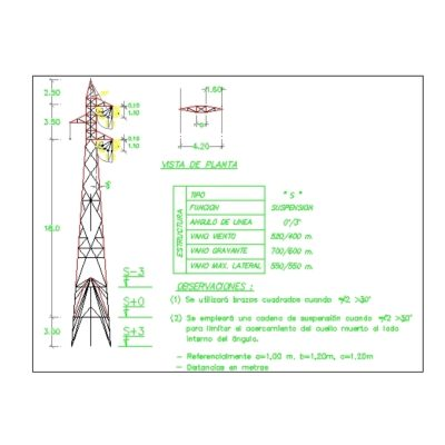 Transmission tower 25 meters high