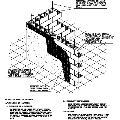 Muros de blocks