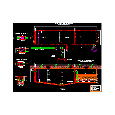 Processing facilities