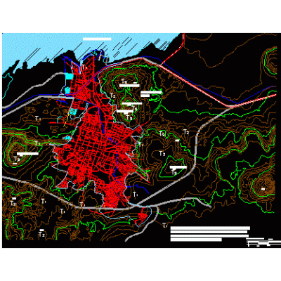 Ciudad de patzcuaro