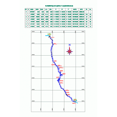 Planta y perfil longitudinal