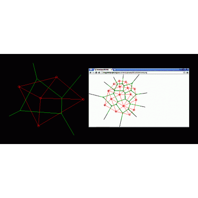 voronoi diagram