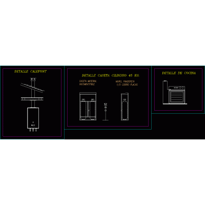 Gas artefactos