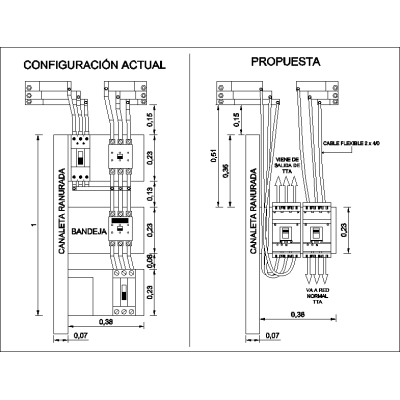 Automatic transfer switches