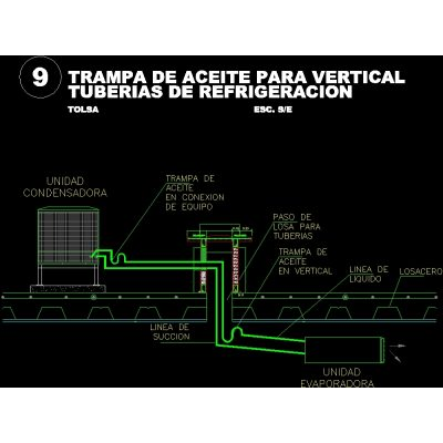 Detalle de trampa para grasa para aire acondicionado