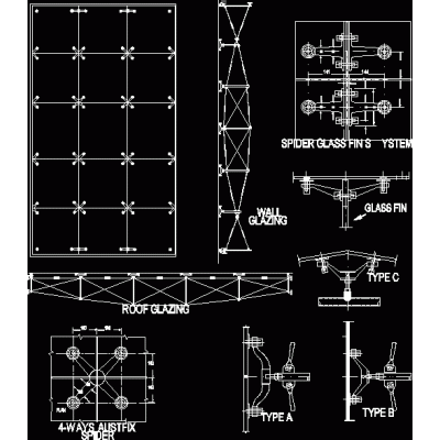 Spider glas
