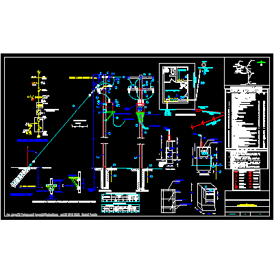 75kva substation