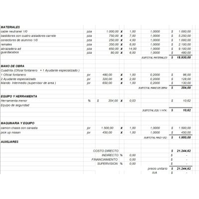 Ampliacion linea aerea secundaria 220/110 voltios