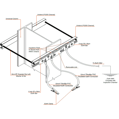Columna universal