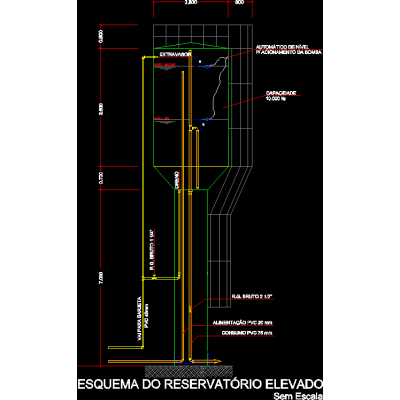 Reservatorio elevado