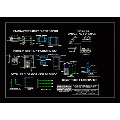 Planta de tratamiento