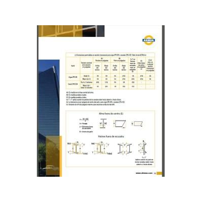 Catalogo de perfiles