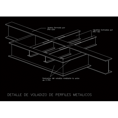 Estructuras metalicas  vigas