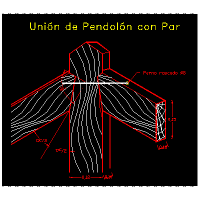 Union de pendolon con par