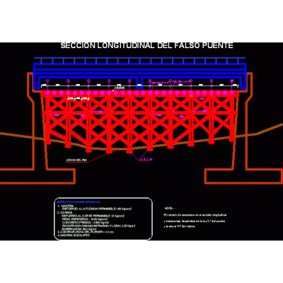 Construccion de un puente