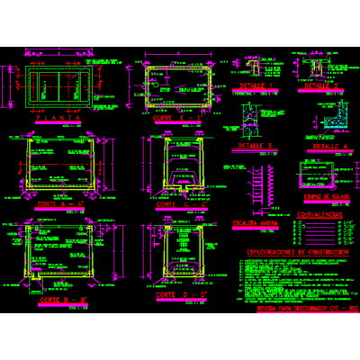 Vault disconnector - electricity