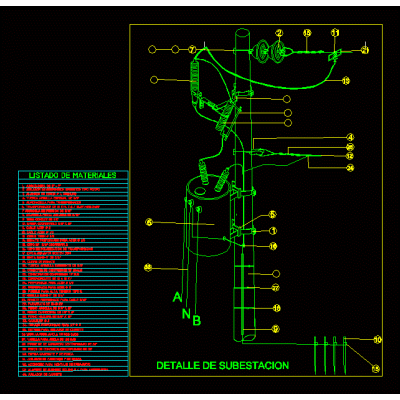 electrical substation