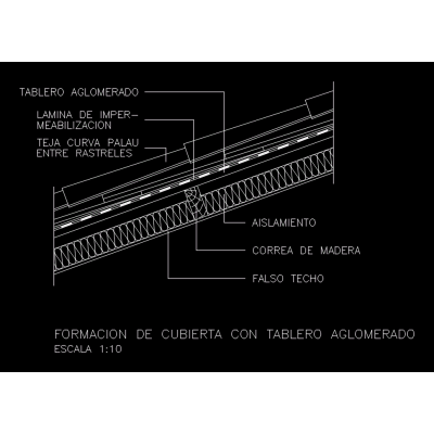 Formacion de cubierta con bloque aglomerado