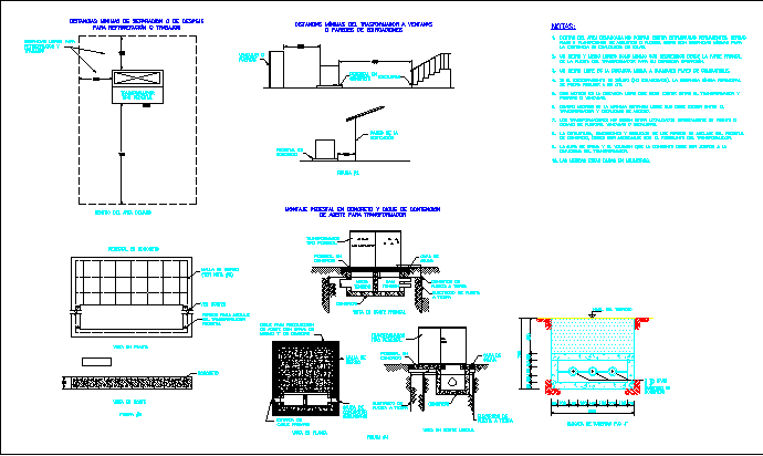 Detalhe dos transformadores montados em almofada