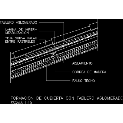 Cubierta con tablero aglomerado