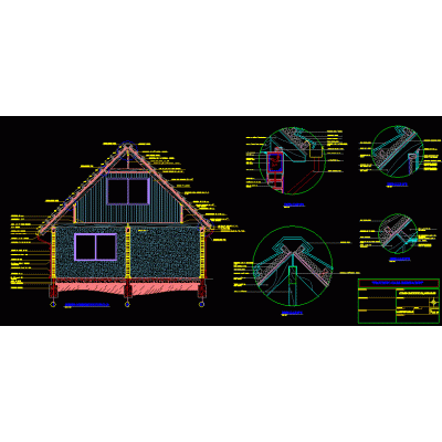 Corte constructivo