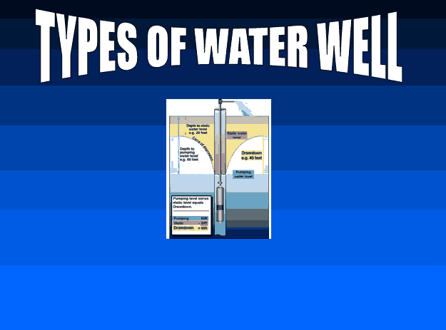 bmp well water type