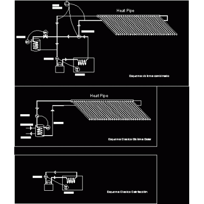 Diagrama calefaccion solar
