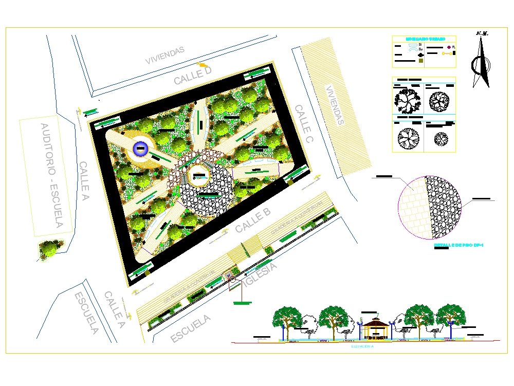 Detalhes da construção do parque
