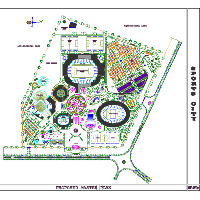 Sports city