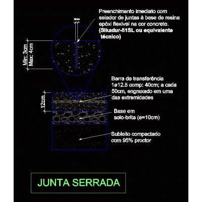 Detalle de Junta Serrada para Concreto