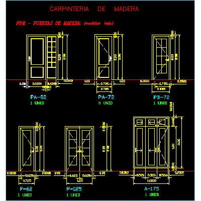 Puertas
