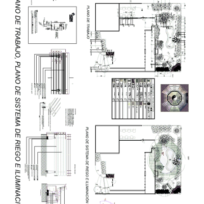 Jardin feng shui