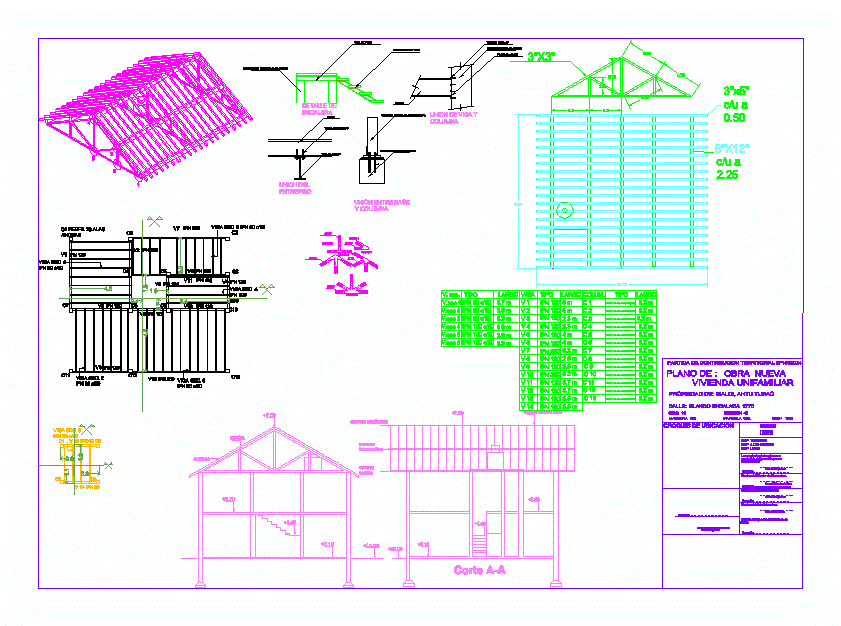 Plano de replanteo de estructuras