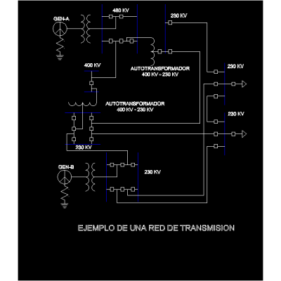 Esquema red de subtransmision
