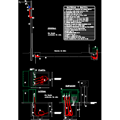 pedestal type substation