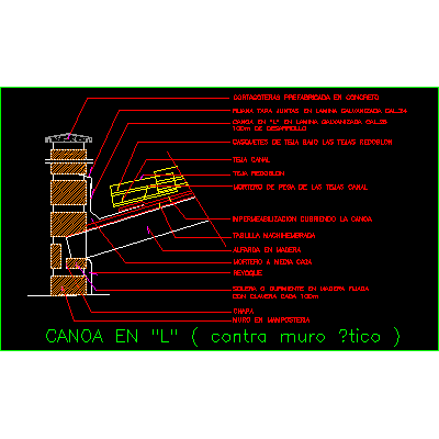 Detalle de canoa - canaleta de desague