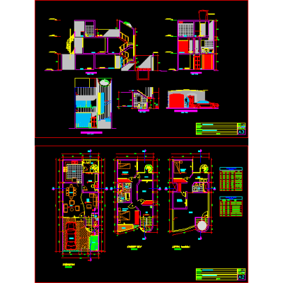 Single family Home
