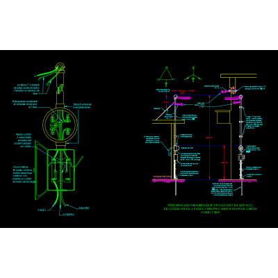 Acometida electrica