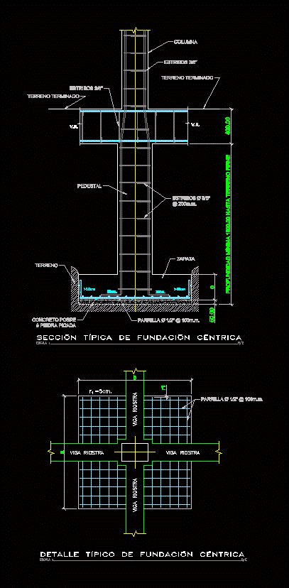 Detalhe da fundação central