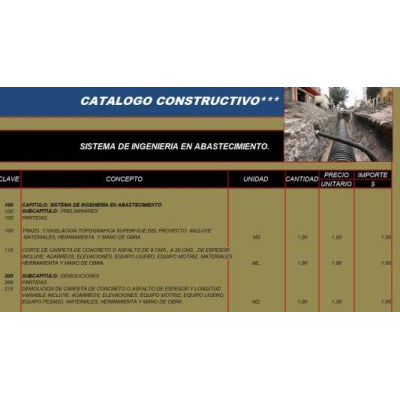 Guia de Ingenieria en Abastecimiento