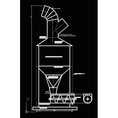 Mezclador industrial