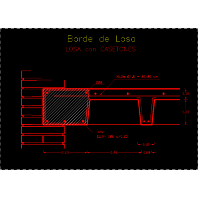Borde de losa