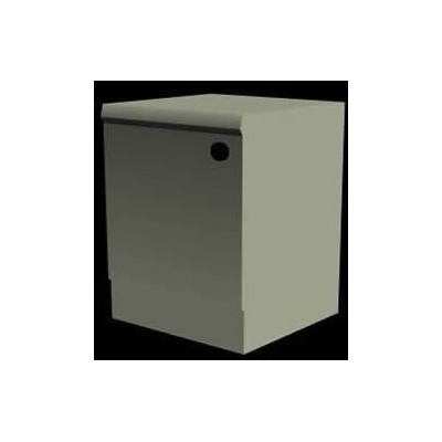 3d dishwasher
